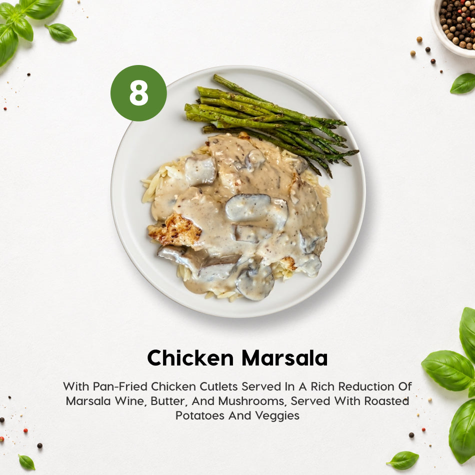 7 Meal Plan
