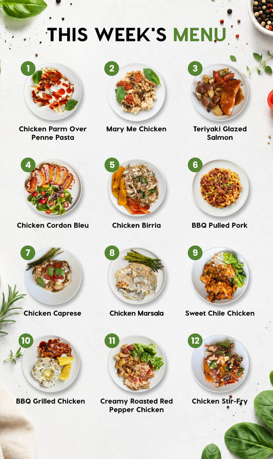 15 Meal Plan